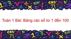 Bài Bảng các số từ 1 đến 100