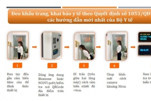 ‘Mắt thông minh’ giúp đo thân nhiệt, khai báo y tế chỉ mất 10 giây