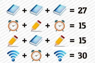 Mệt vì học online, xả stress ngay với câu đố này