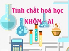 Đề thi trắc nghiệm 15 phút chuyên đề phản ứng hóa học lớp 8 trường THCS Lê Thánh Tôn