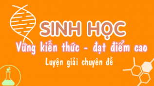 Đề thi thử Sinh học