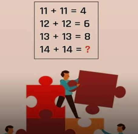 Liệu bạn có tìm ra quy luật của phép tính này?
