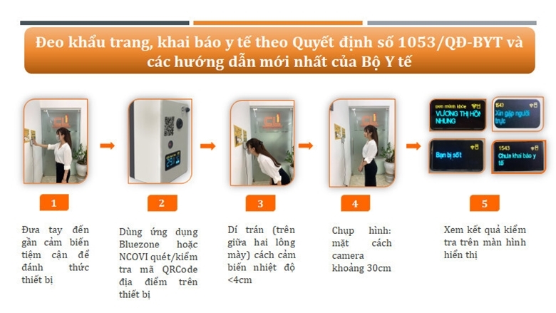 ‘Mắt thông minh’ giúp đo thân nhiệt, khai báo y tế chỉ mất 10 giây