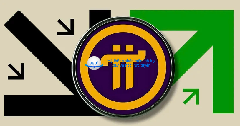 Pi Network