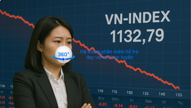 Nhà đầu tư nên cẩn thận khi thử bắt đáy