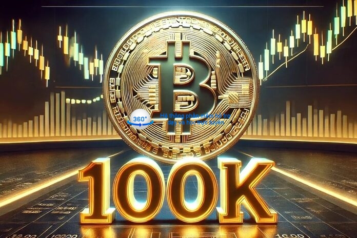 “Bitcoin có thể chạm lại 100K$ trong tháng tới”